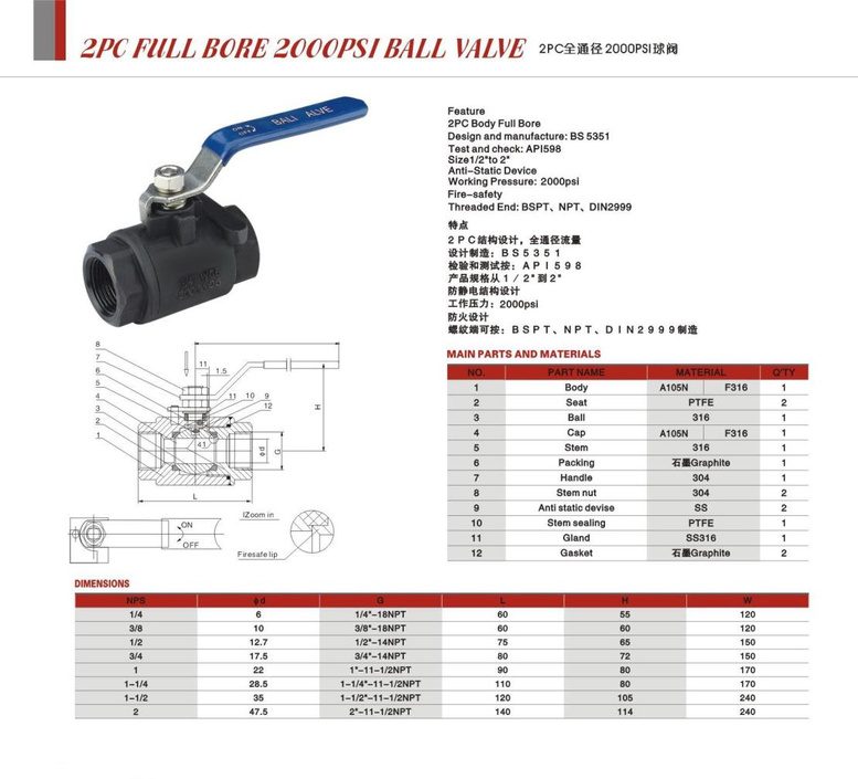 Válvula de bola 2PC full bore 2000 PSI