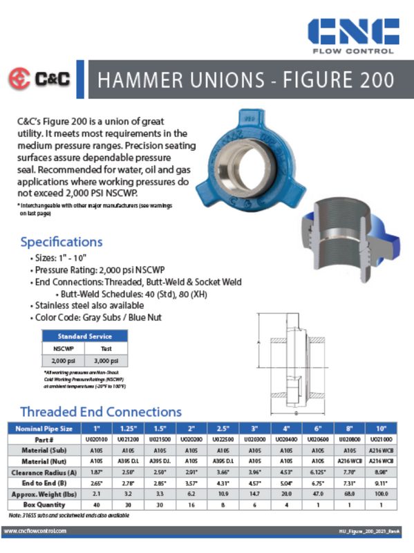 Hammer Unions — Figura 200