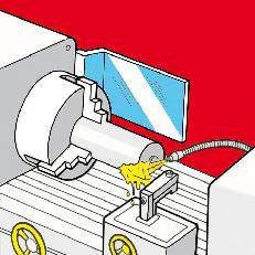 Refrigerante y lubricante de maquinaria